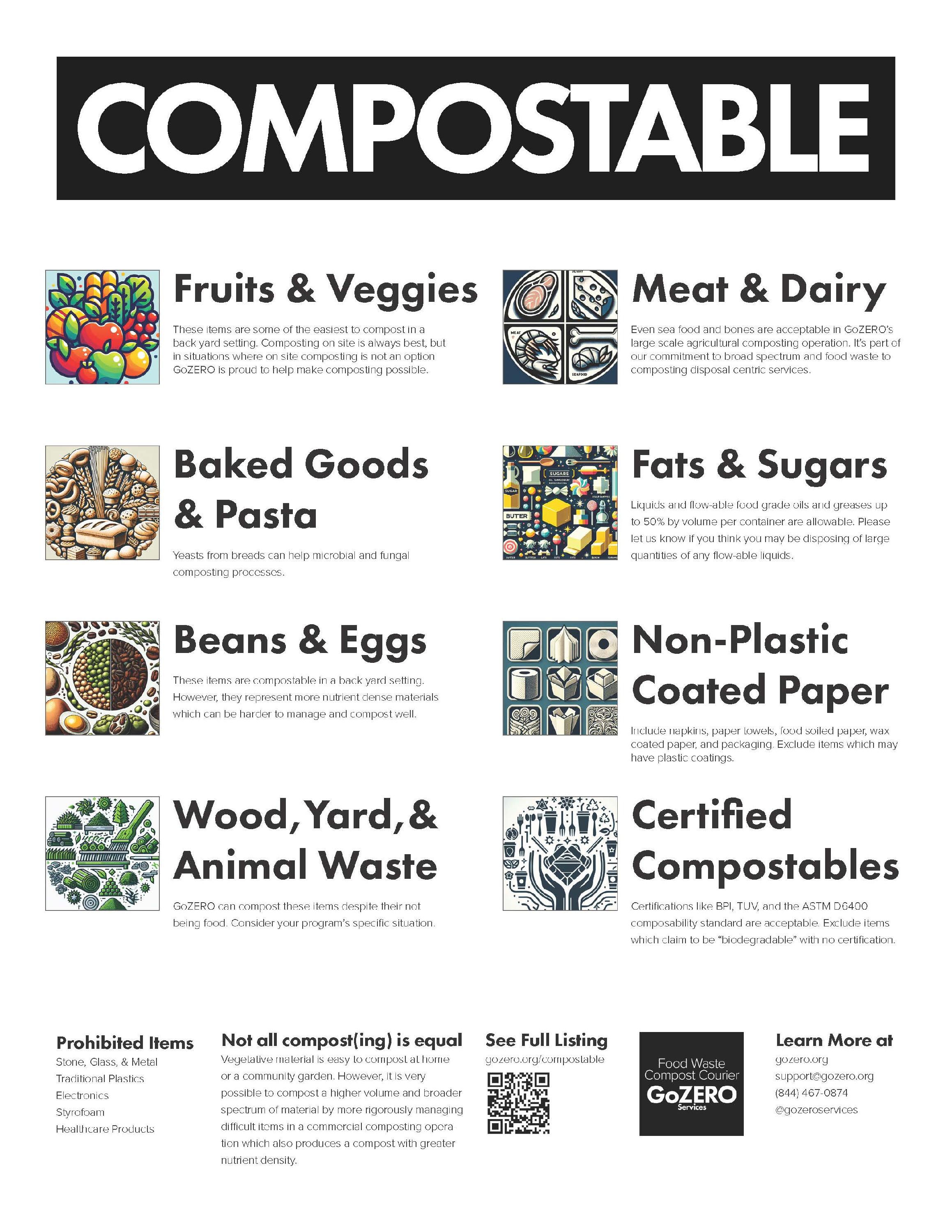 GoZERO Acceptables Flyer - port - 2024-05-09 (1)medium